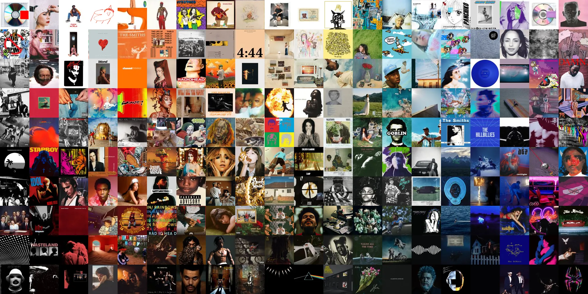 topalbums_overall
